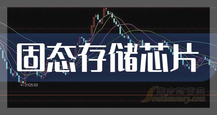 情绪消费快速崛起 上市公司加码布局