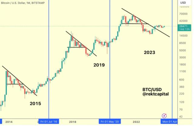 里程碑！期货公司客户权益突破2万亿