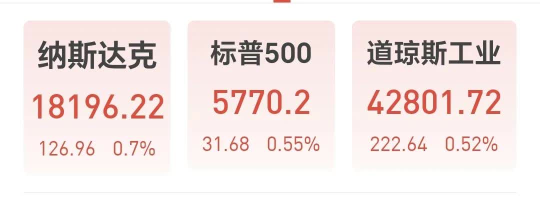 两融余额小幅上升 较前一交易日增加44.62亿元