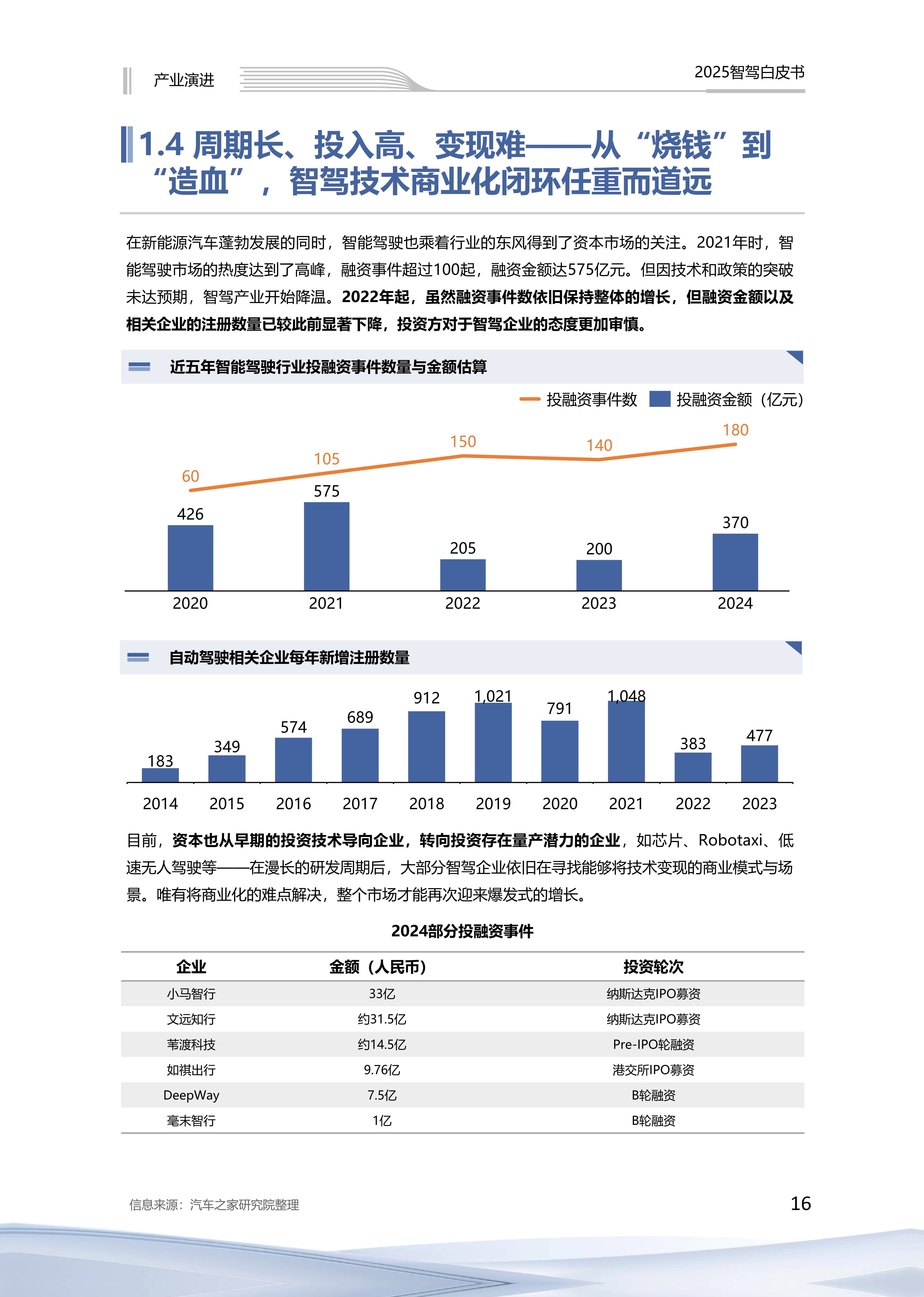 报告预计明年我国人工智能产业维持高速增长态势