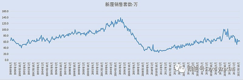 万科A:2022年度第四期中期票据存续期内的本息兑付日之宽限期延长至30个交易日