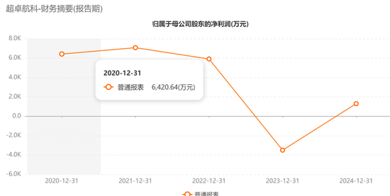 603305,国资入局,明日复牌!
