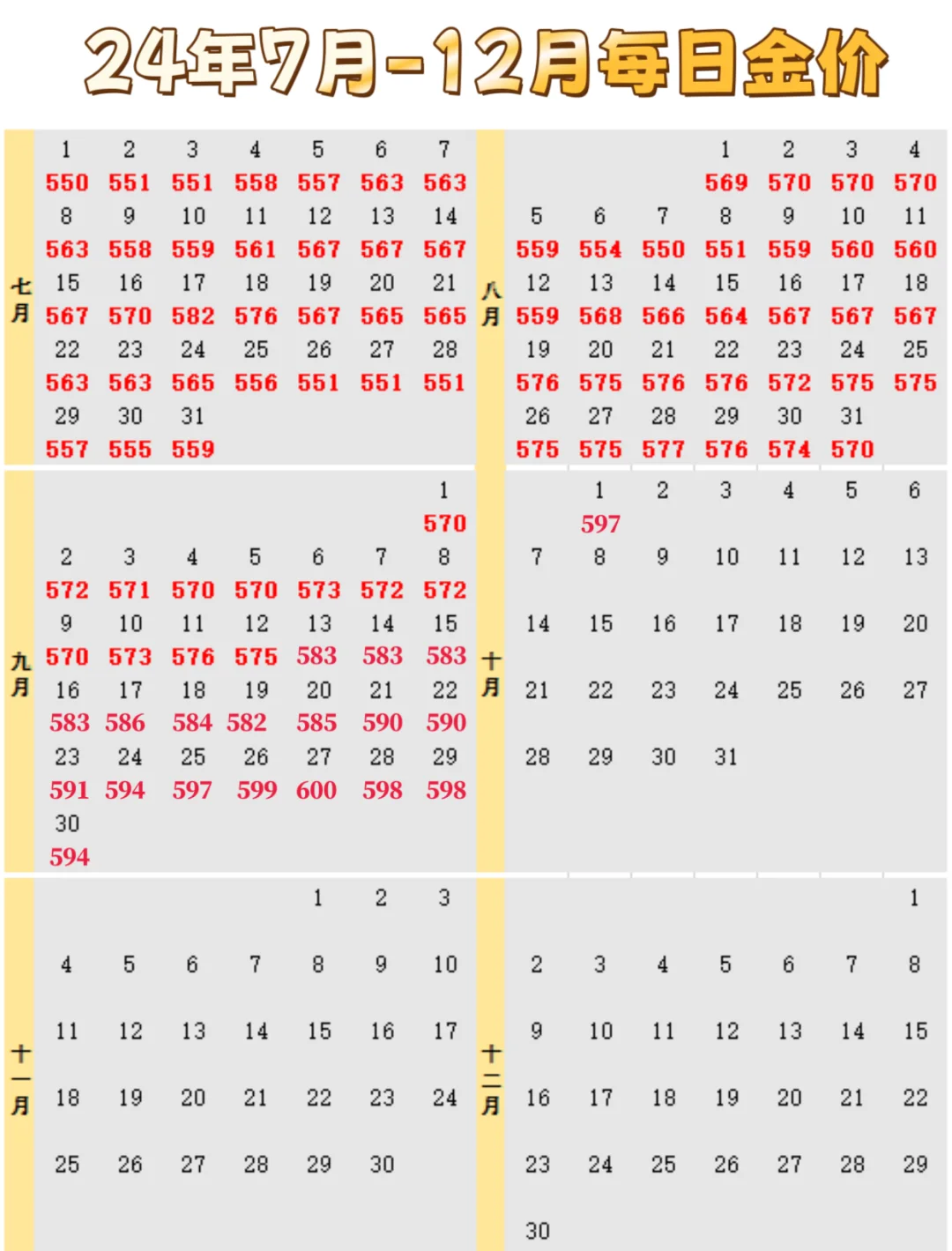 广期所：12月24日结算时，铂期货PT2610合约的涨跌停板幅度保持为12%、交易保证金标准保持为14%