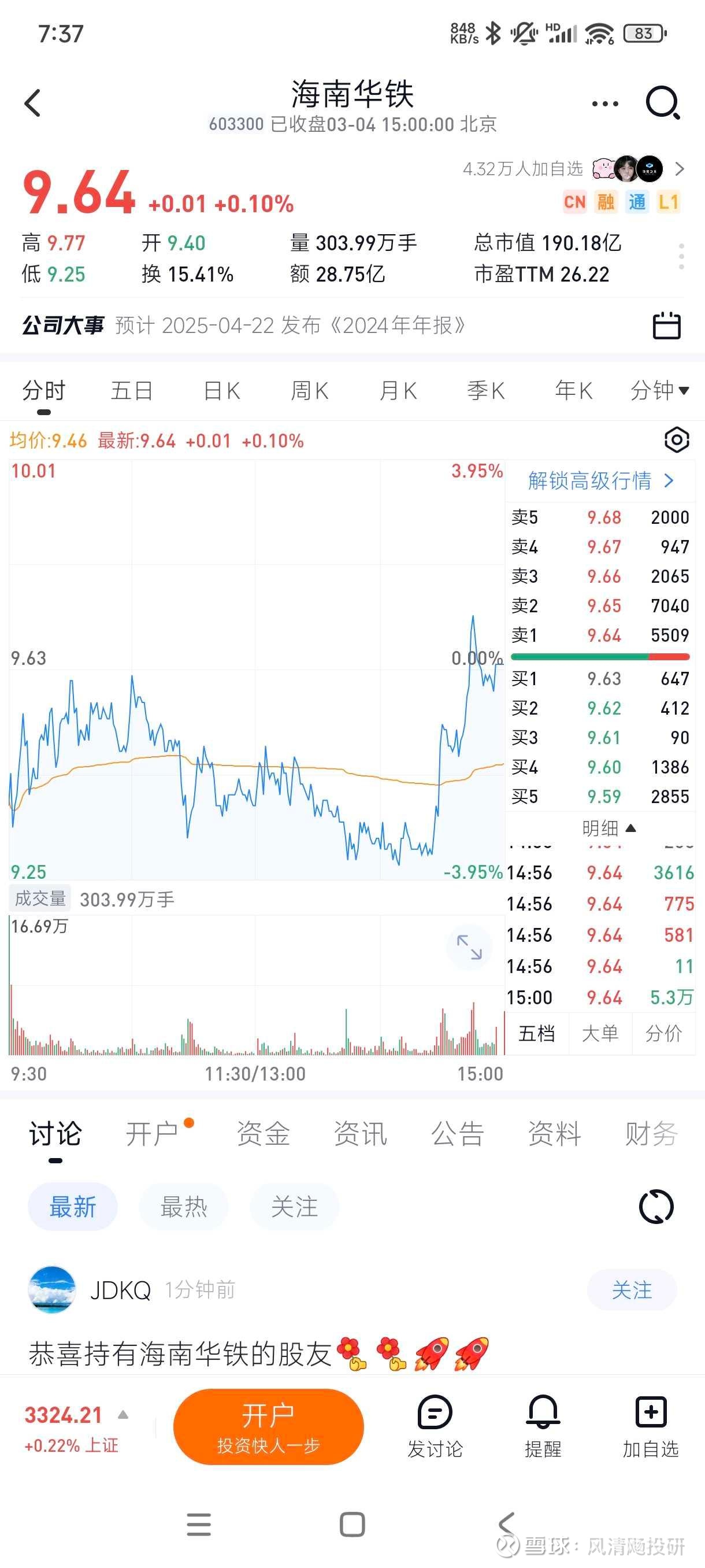【盘中播报】沪指涨0.22% 国防军工行业涨幅最大