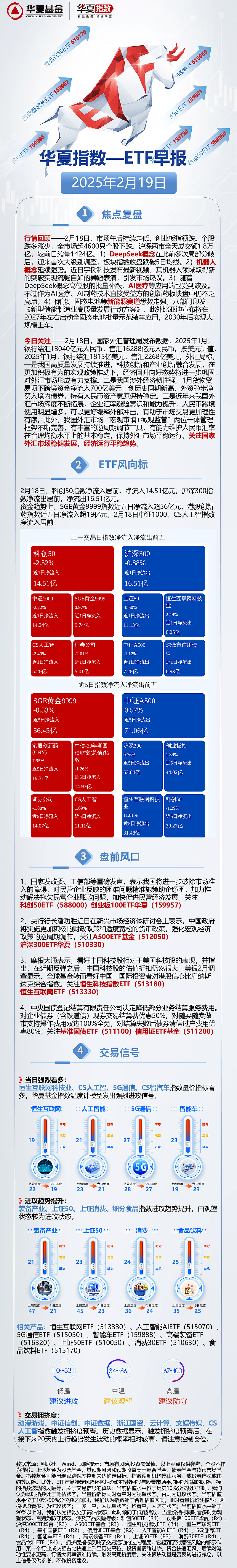 12月25日重要资讯一览