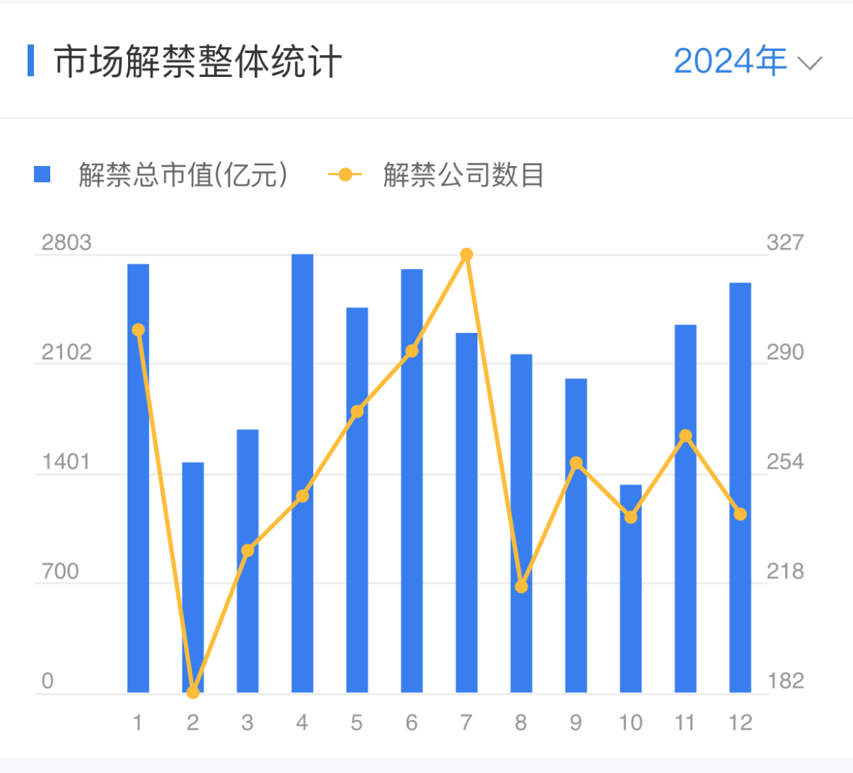 12月25日重要资讯一览