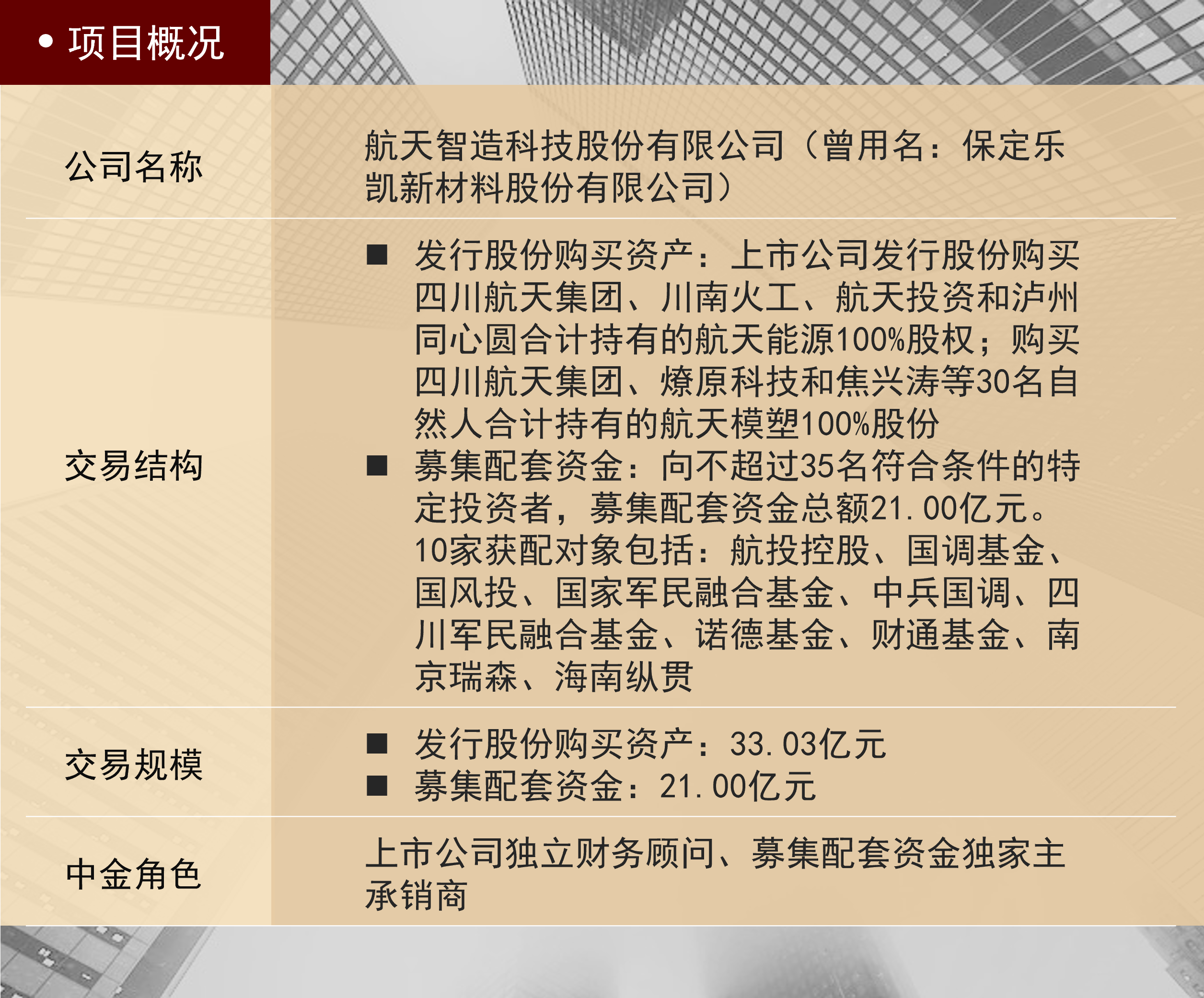 航天智造：持续关注商业航天产业发展动态，努力寻求市场机会
