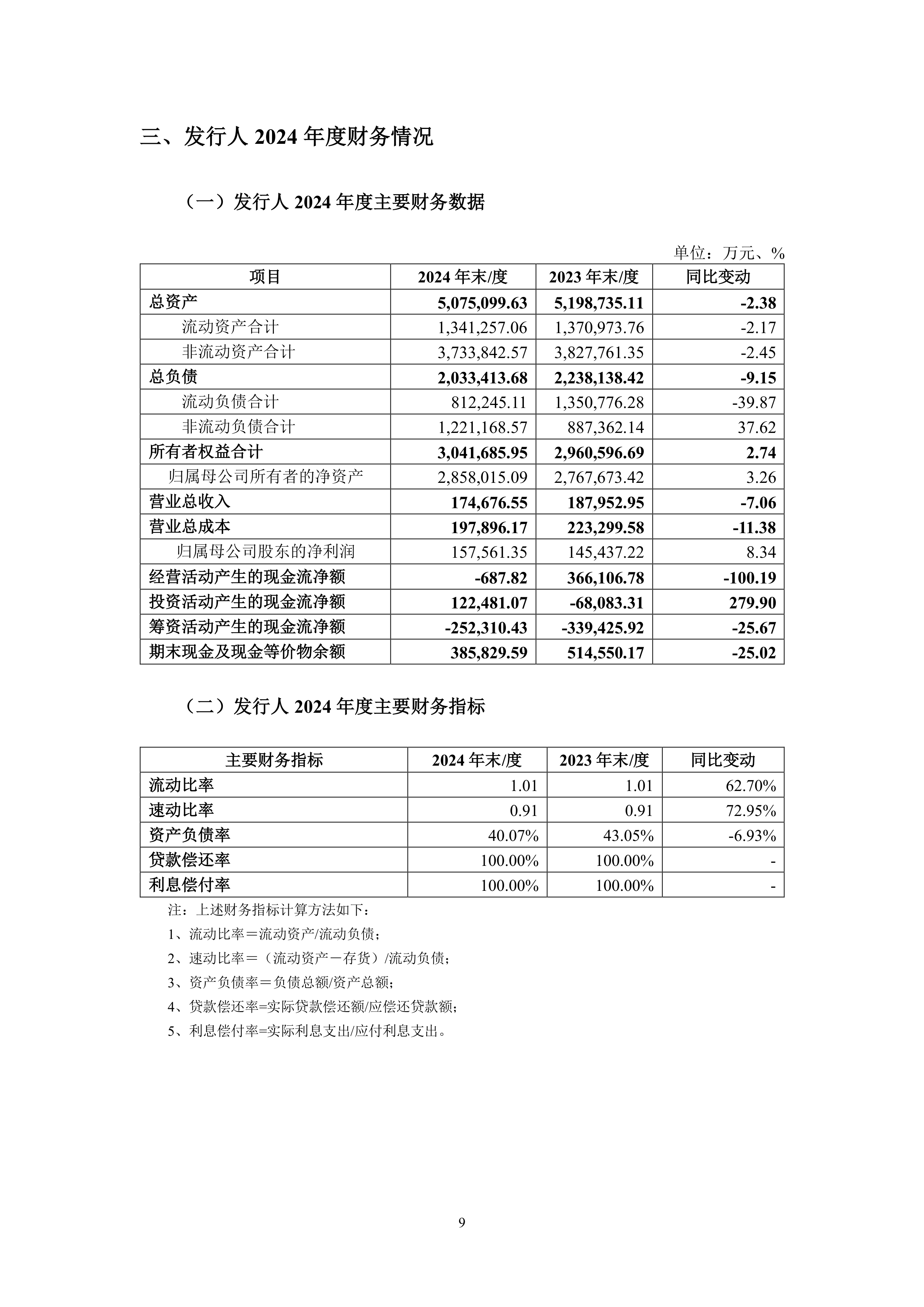 国家创业投资引导基金正式启动，对种子期、初创期企业投资规模不低于基金总规模70%