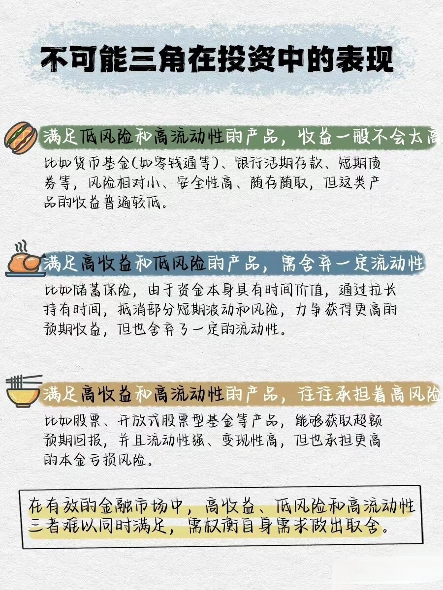 国家创业投资引导基金正式启动，对种子期、初创期企业投资规模不低于基金总规模70%