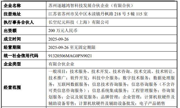 2连板！002931，火速发公告：优必选3年内不借壳上市