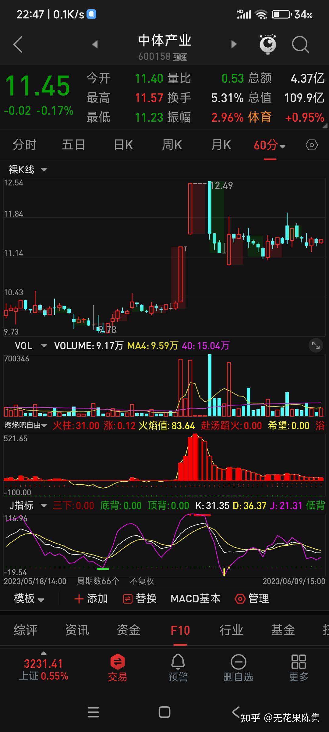 德力股份录得5天3板