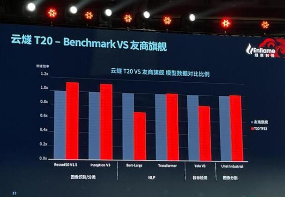 协创数据成立算力科技公司，含AI业务