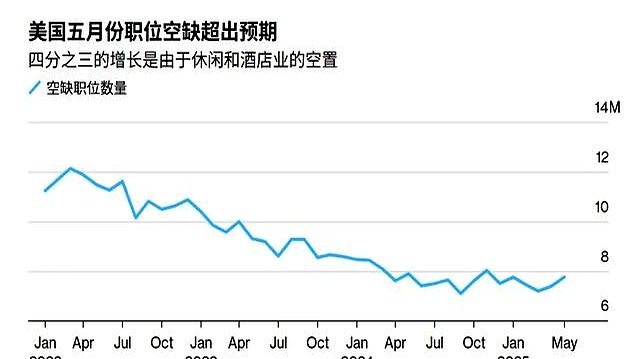 深夜拉升！全线暴涨！