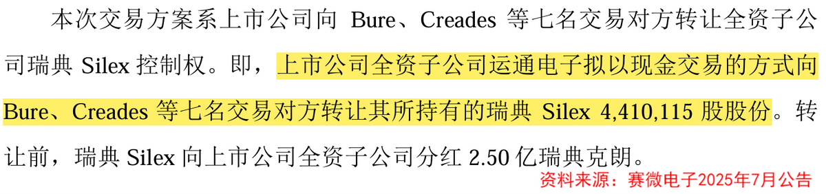 赛微电子：实控人、董事长杨云春所持公司1.62%股份被司法冻结
