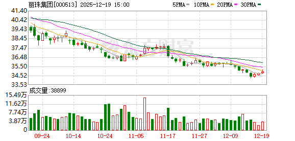 康希诺：PCV24获得药物临床试验批准通知书