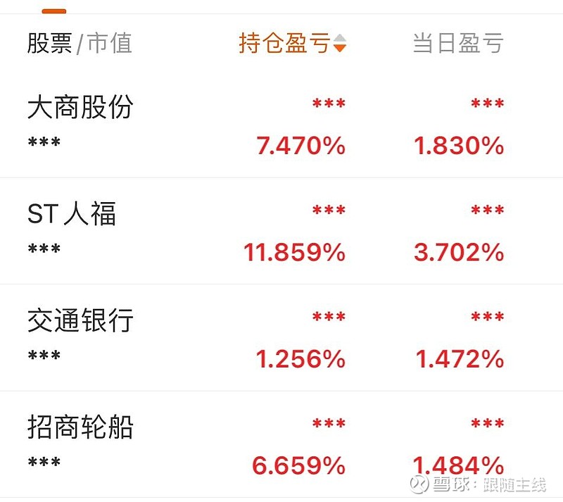 ST人福：HW221043片获得药物临床试验批准通知书