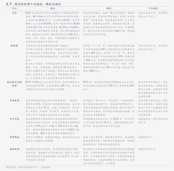 【新华解读】北交所私募债问世：补全市场拼图关键一步 债券市场改革再添新动能