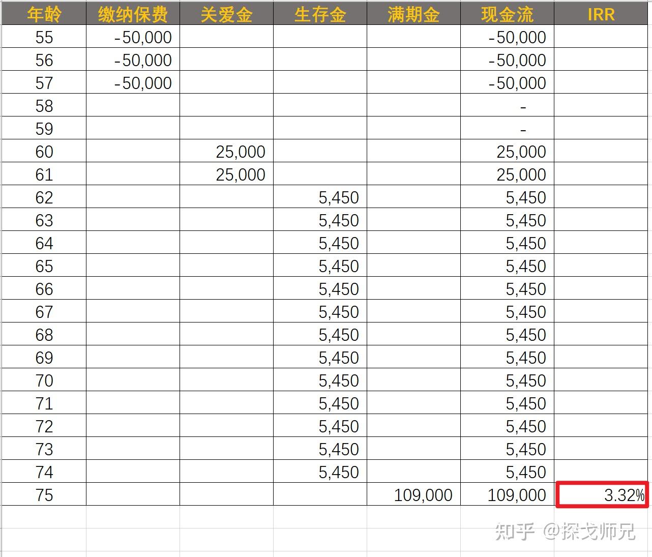 中邮科技现5笔大宗交易 合计成交69.60万股