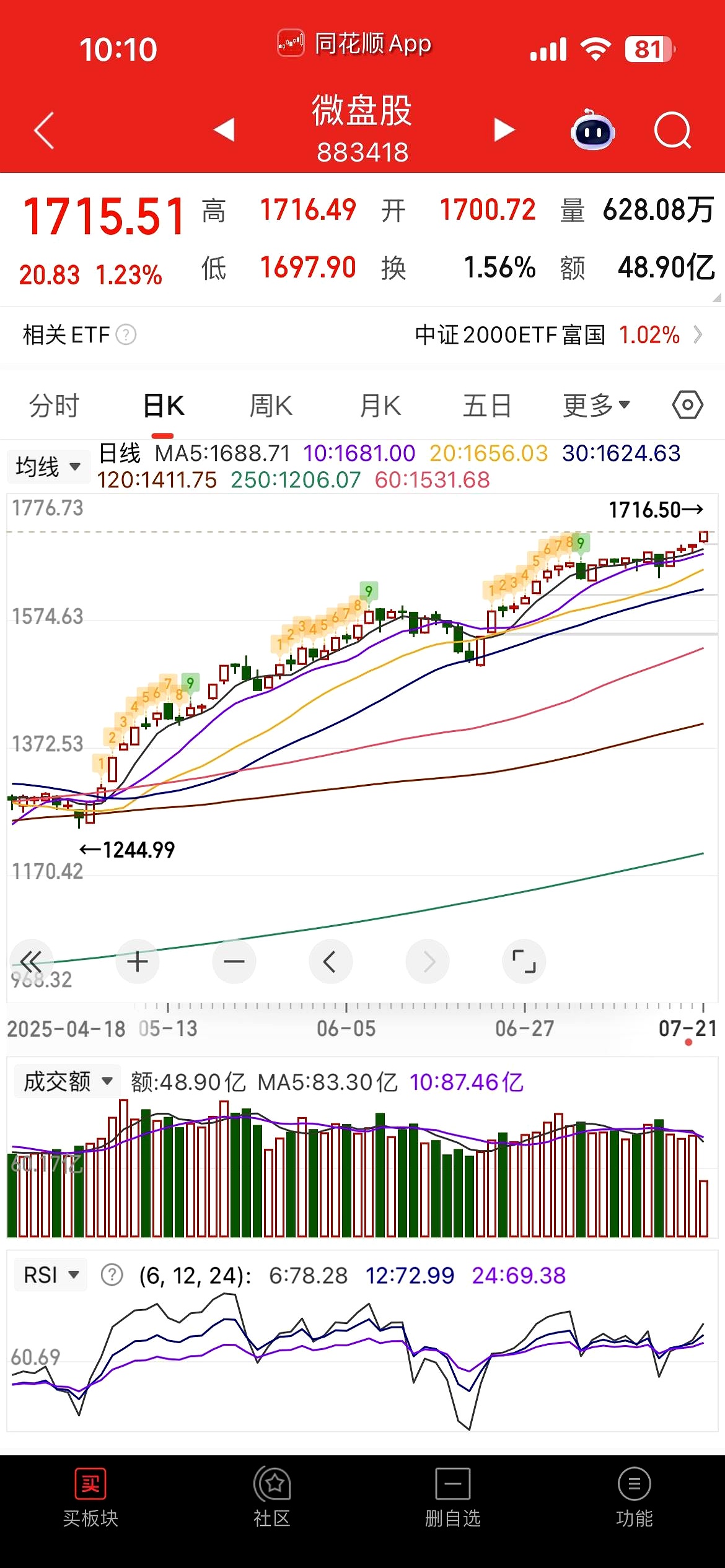 刚刚!券商股,突然爆发!A股,新突破!
