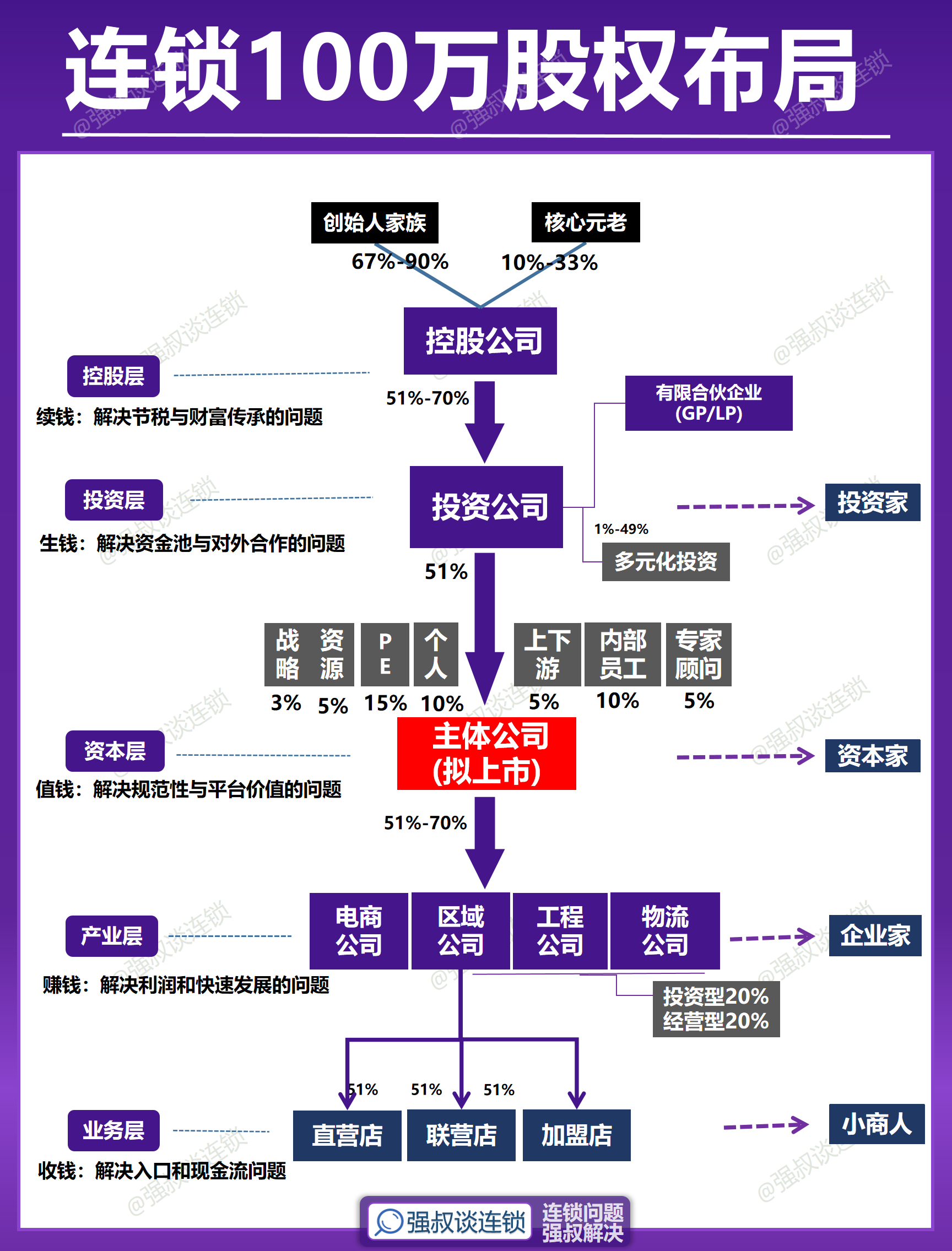 耐心资本助力产业体系再升级 险资踏足并购基金又添新例