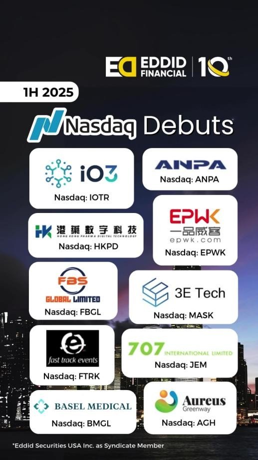 2025全球IPO榜：港交所第一，印度“意外”上榜