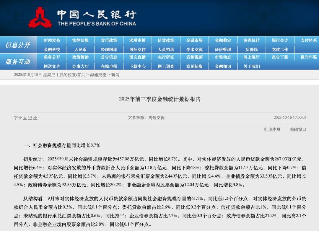 黄金、白银重挫!重磅数据发布!