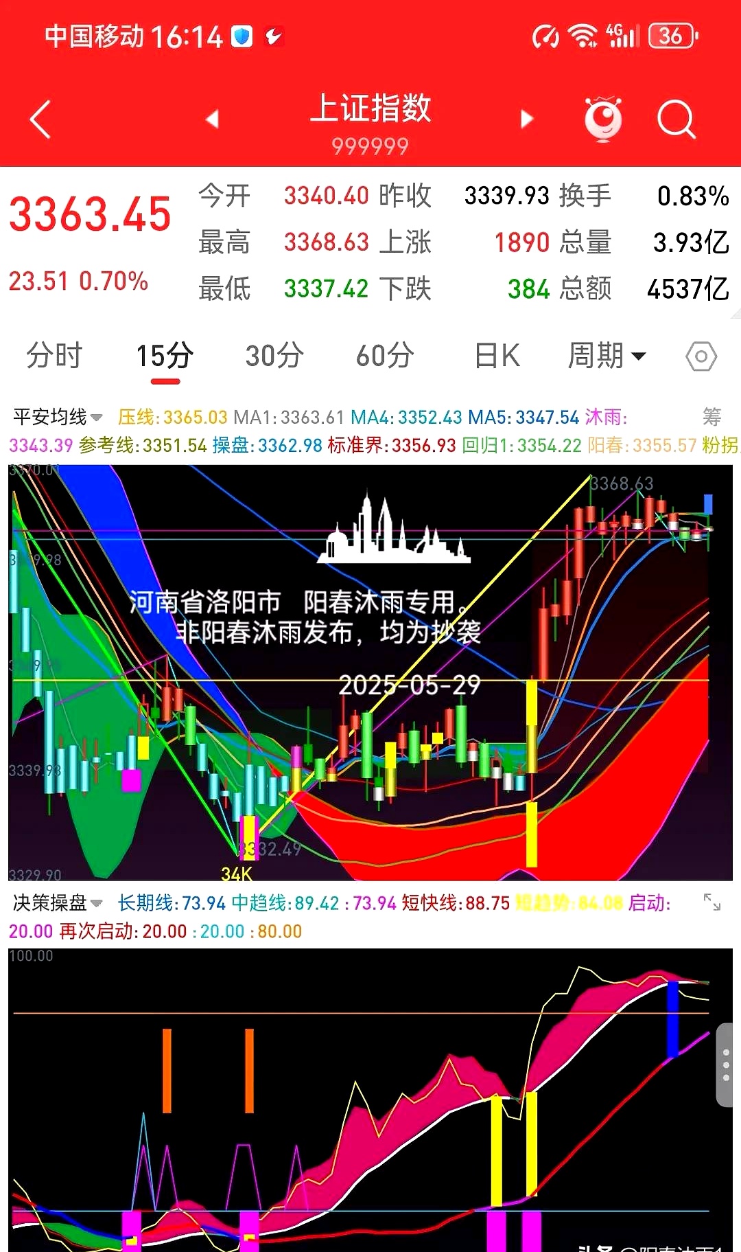 黄金、白银重挫!重磅数据发布!