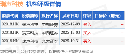 42家港股公司回购 斥资9.53亿港元