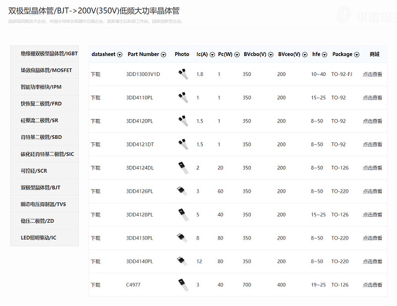 2024-2025年度政府投资基金竞争力评价研究报告发布