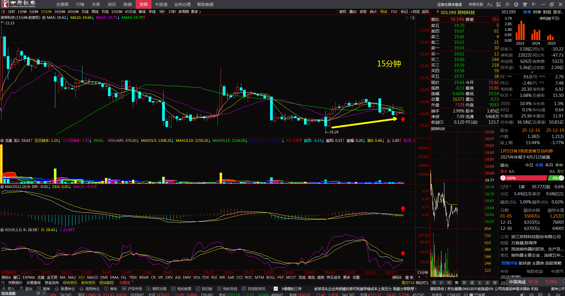 301357，筹划重大资产重组！