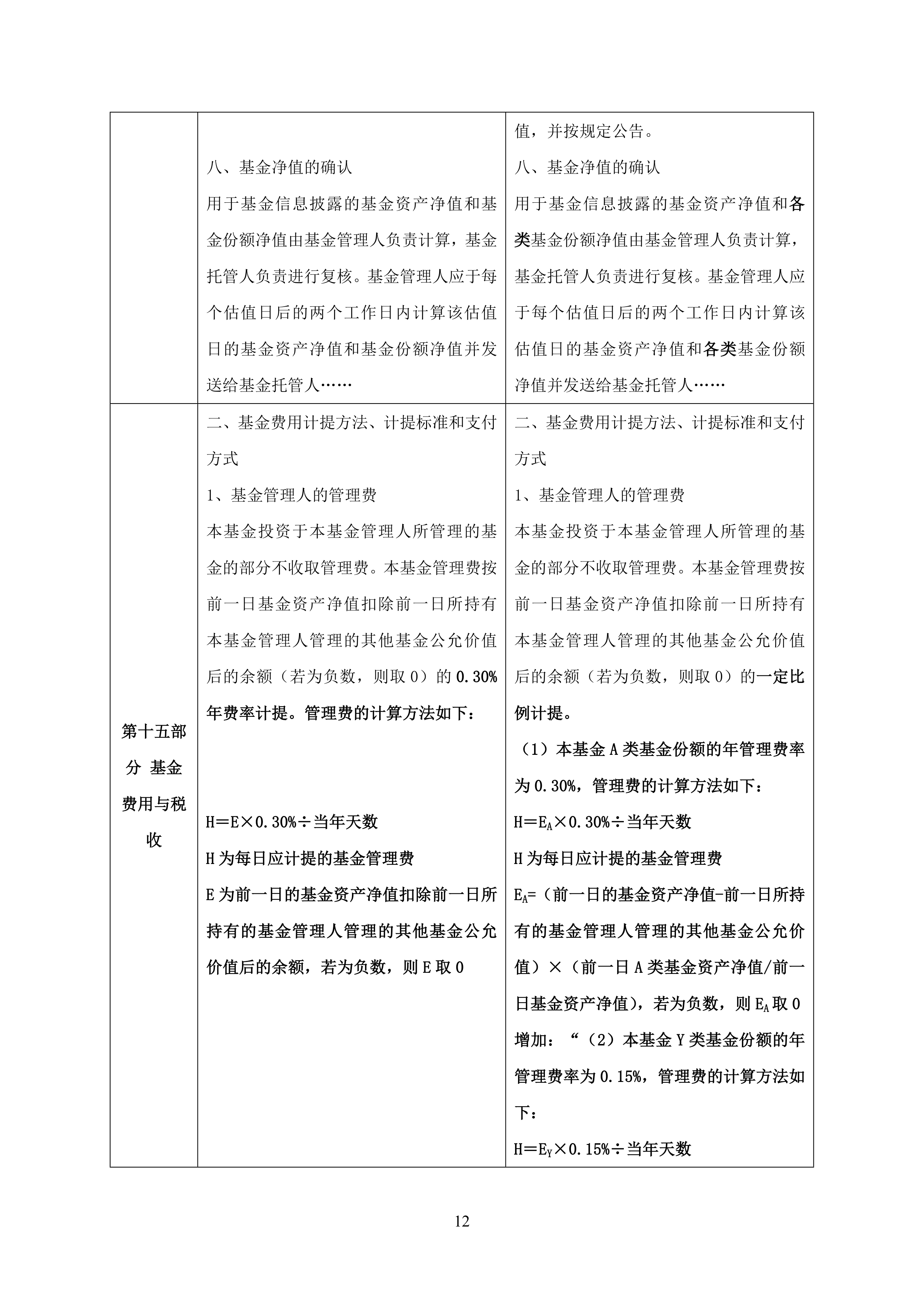 【财经分析】2026年一季度信用债投资——宽松底色下的结构深耕与风险规避