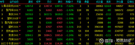 收评：沪指涨近1%突破4100点 全A成交额突破3万亿元