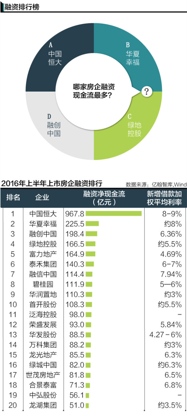 天使融资一千万谈何造火箭？起底蓝箭航天十年融资路