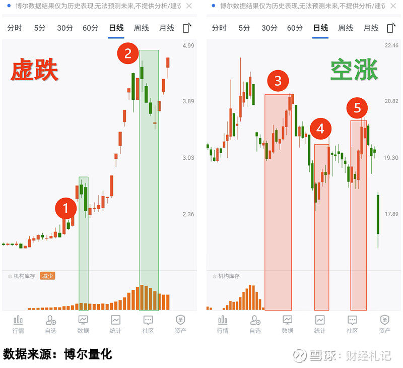 老股都成了“香饽饽”！资本加速卡位商业航天，“太空算力”争夺战一触即发