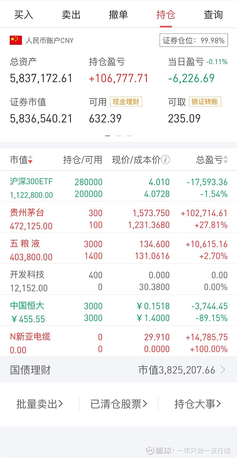 合合信息现3笔大宗交易 总成交金额2047.65万元