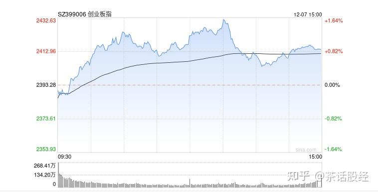 上海航运交易所:本周运输市场总体平稳 远洋航线走势分化