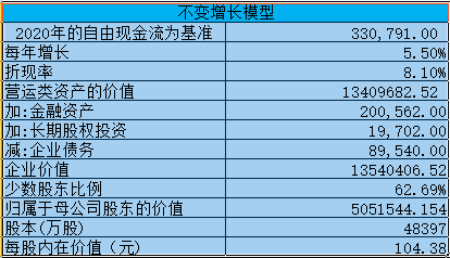 支付1亿+三年固定包销和解，重庆啤酒诉讼拉锯落幕，存量市场业绩翻身待考