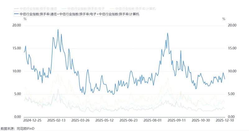 肯人工智能准备度在非洲位列第五