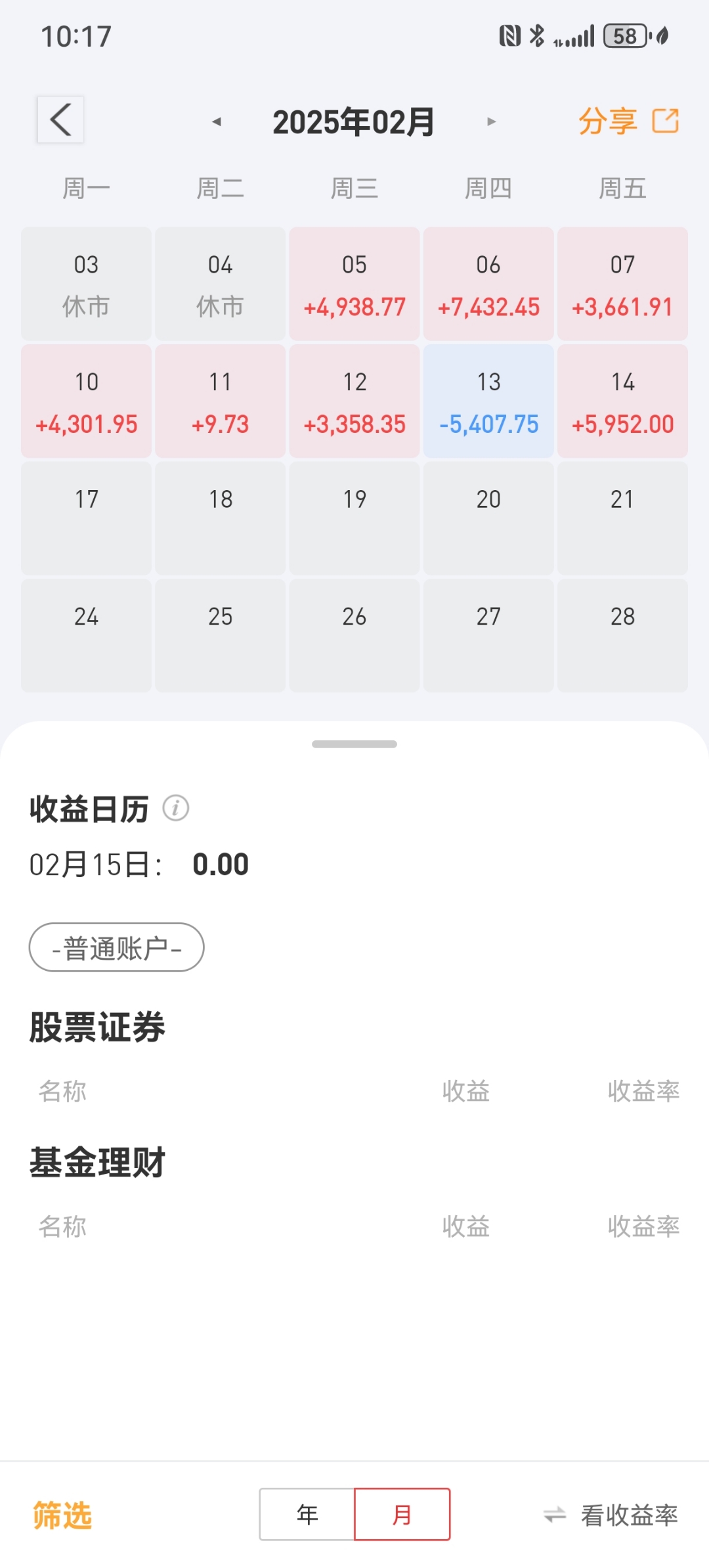 【财经分析】跨年债市表现分化 信用债市场缘何走强？