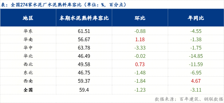 科创板两融余额2889.07亿元 较上一交易日环比增加11.28亿元