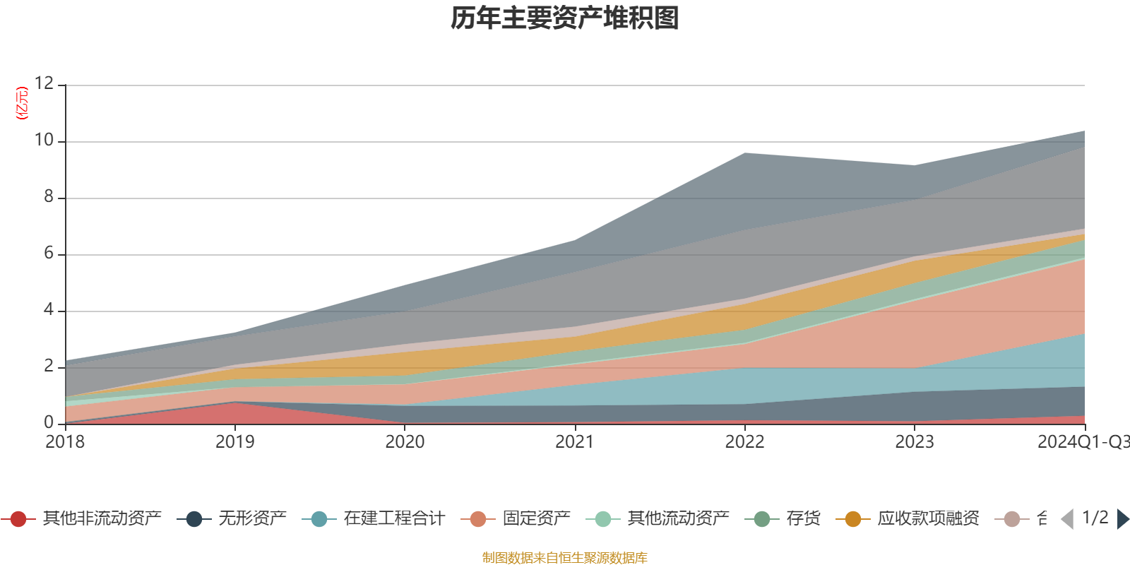 博菲电气连收4个涨停板