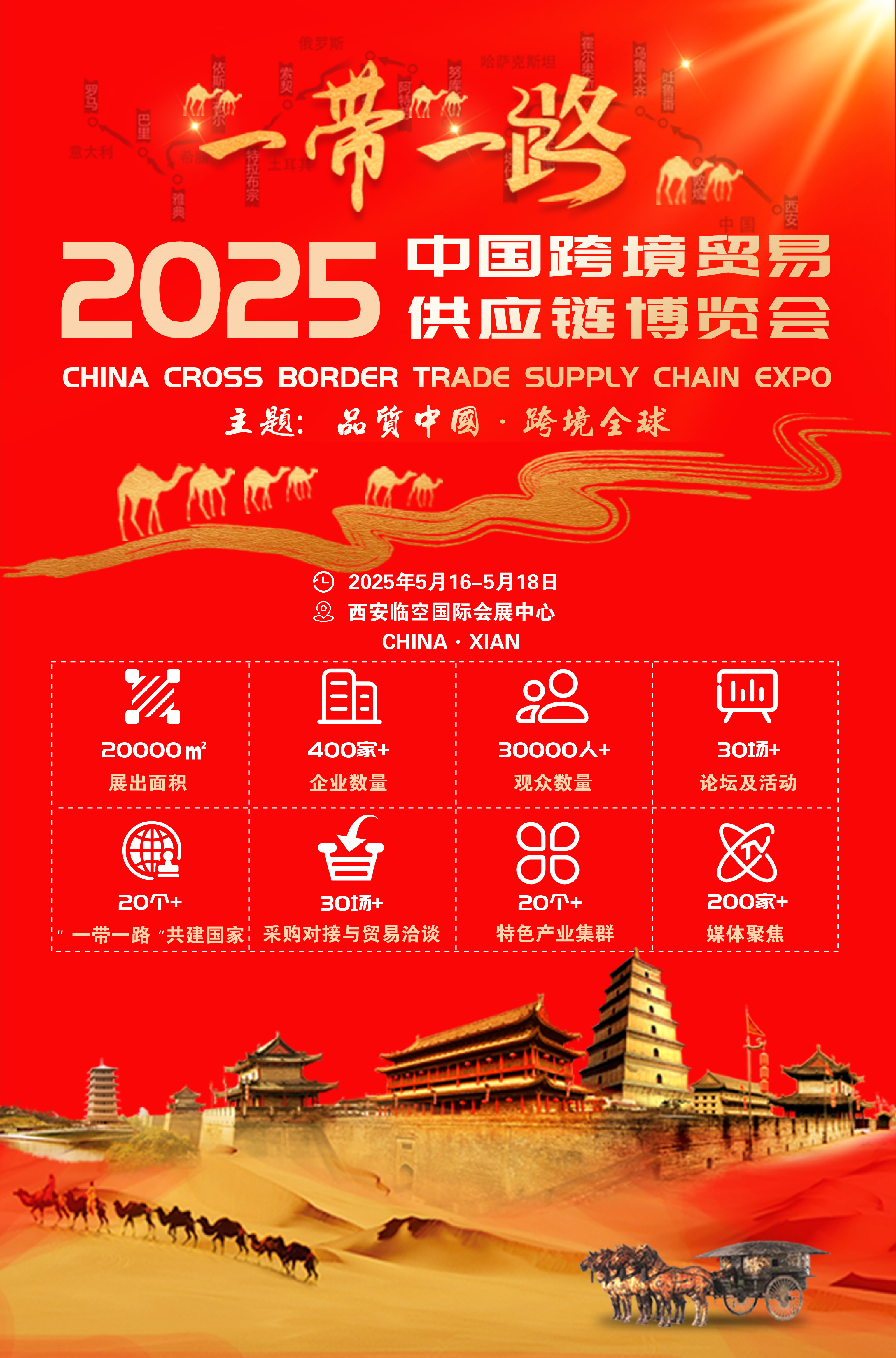 25项跨境贸易便利化措施将在全国范围内复制推广