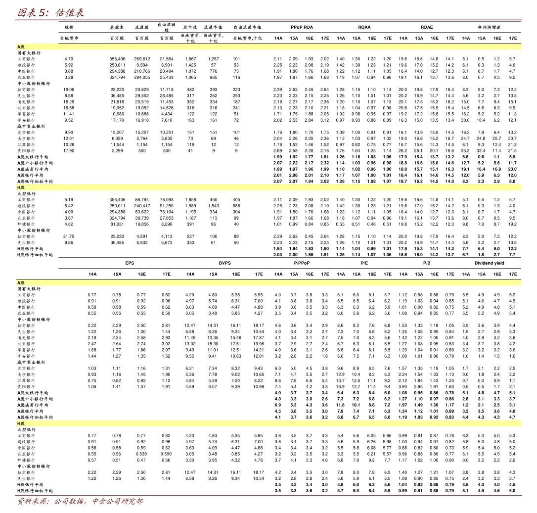1月15日重要资讯一览