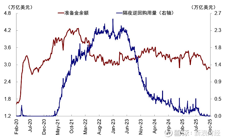 联博基金李长风:海外投资者可适度增加对新兴市场的配置