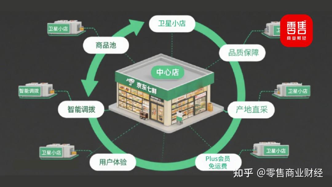 利央行批准普惠即时支付系统收费标准