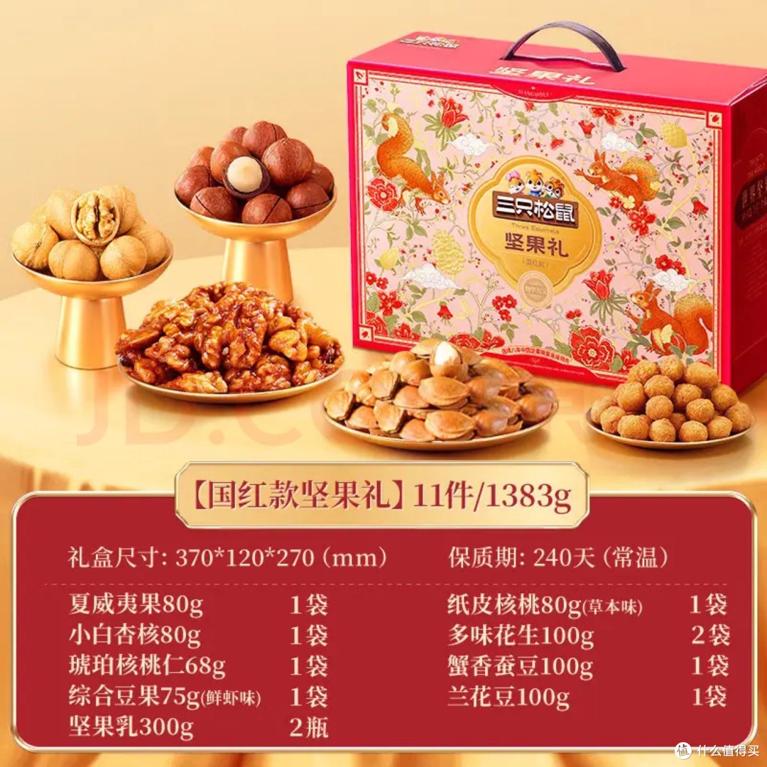 春节前夕成本上涨 三只松鼠线下分销部分坚果礼出厂价1月19日起调整