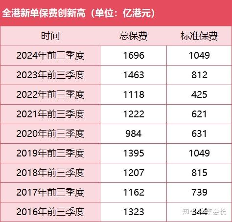 单季度或亏超1.5亿!广安爱众罕见全年预亏,负债率走高拟发10亿公司债