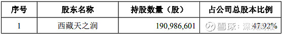 业绩亏损、股东清仓离场，蓝箭电子拟入主成都芯翼，收购恐存资金缺口