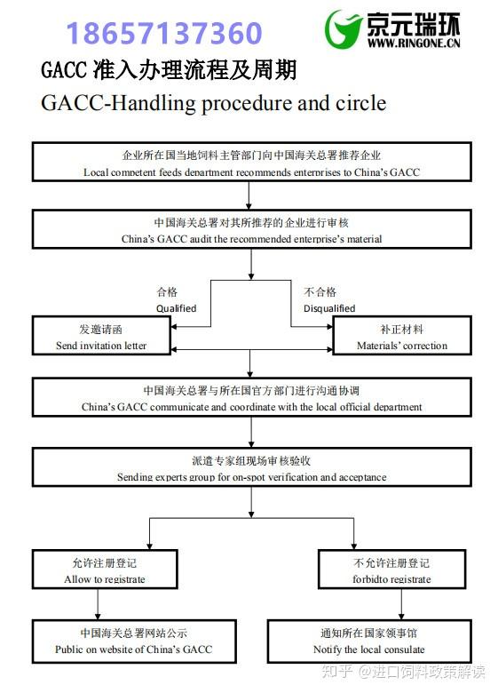 毛里塔尼亚为欧盟渔业协议援助主要受益国