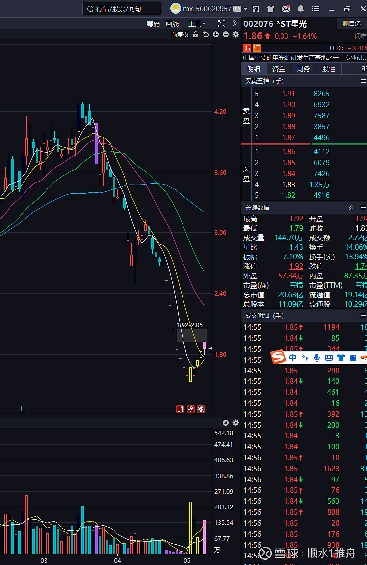 10只ST股预告2025年全年业绩